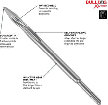 Load image into Gallery viewer, WorldWide Sales Online BOSCH HS1472 10 In. Point SDS-plus Bulldog Xtreme Hammer Steel, Silver