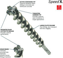 Load image into Gallery viewer, WorldWide Sales Online BOSCH HC5020 5/8 In. x 13 In. SDS-max Speed-X Carbide Rotary Hammer Bit for Concrete Drilling