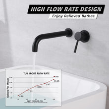 Load image into Gallery viewer, Sumerain Wall Mount High Flow Long Reach Tub Faucet in Matte Black
