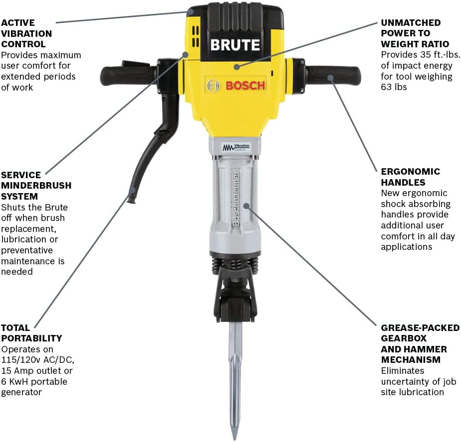 BOSCH BH2760VCB 120-Volt 1-1/8 Brute Breaker Hammer with Basic Cart