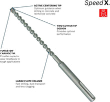 Load image into Gallery viewer, BOSCH HC5030 3/4 In. x 13 In. SDS-max Speed-X Carbide Rotary Hammer Bit for Concrete Drilling
